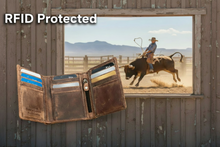 Load image into Gallery viewer, SEDONA® Classic Buffalo Leather Trifold Wallet with Zippers

